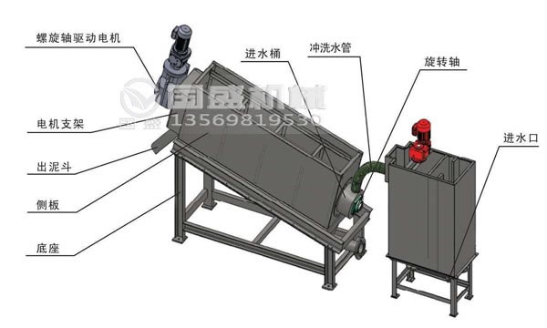 疊螺機(jī)技術(shù)參數(shù)